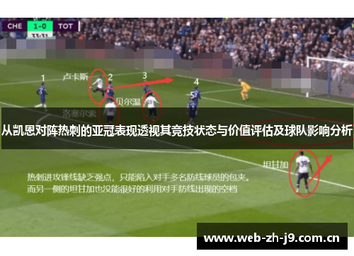 从凯恩对阵热刺的亚冠表现透视其竞技状态与价值评估及球队影响分析 从凯恩对阵热刺的亚冠表现透视其竞技状态与价值评估及球队影响分析